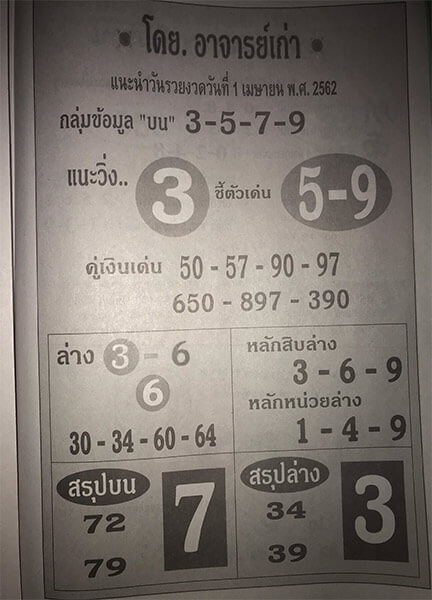 อาจารย์เก่า 1/4/62