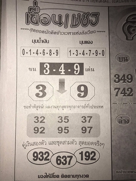 เขื่อนแพร 1/4/62