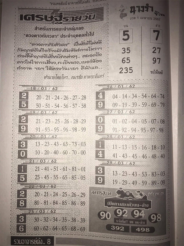 เศรษฐีรายวัน 1/4/62