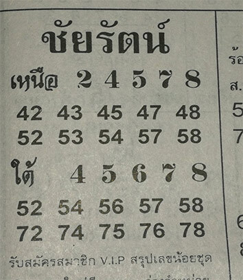 ชัยรัตน์ 16/4/62