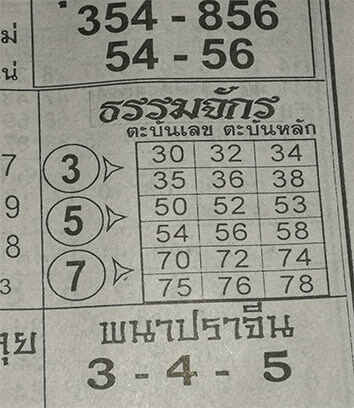 ธรรมจักร 16/4/62