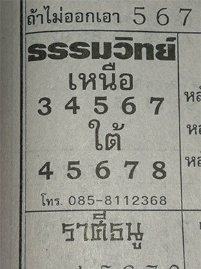 ธรรมวิทย์ 16/4/62