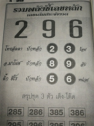 รวมพลังชี้เลขหลัก 16/4/62