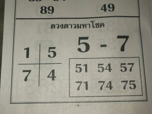 หวยดวงมหาโชค 16/4/62