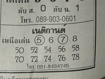 เนติกานต์ 16/4/62