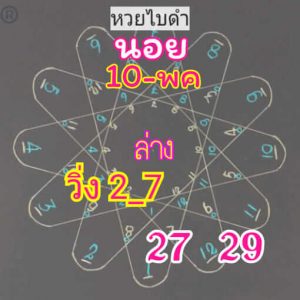 สูตรหวยฮานอย 10/5/62ชุดที่ 9