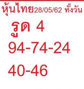 หวยหุ้นชุดเด่นทั้งวัน 28/5/62ชุดที่ 10