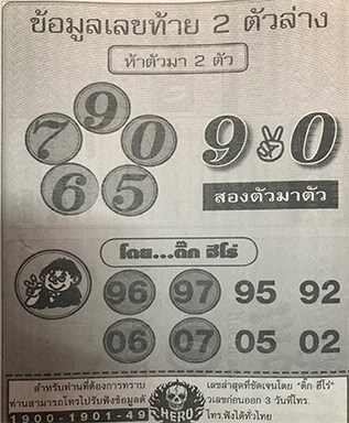 ข้อมูลเลขเด็ด 16/5/62