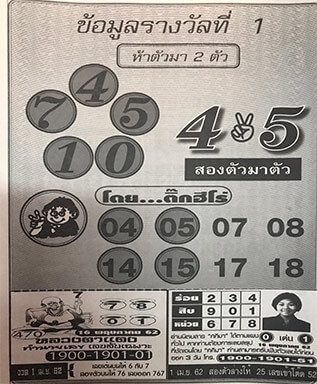 ติ๊กฮีโร่ 16/5/62