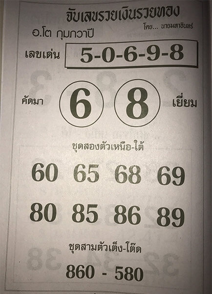 อาจารย์กุมวาปี 16/5/62