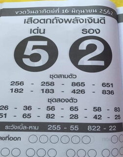 เสือตกถังพลังเงิน 16/6/62