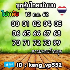 หวยหุ้นไทย 15/7/62 ชุดที่ 3