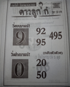 ดาวลูกไก่ 1/8/62