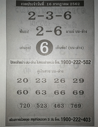 ปักหลักบน 15/7/62