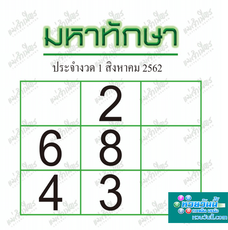 มหาทักษา 1/8/62