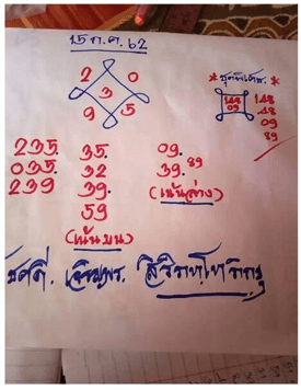 วิเคราะห์เลขเด็ด 15/7/62