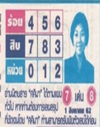 ศศิมา 1/8/62