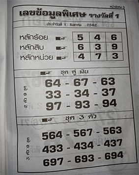 เลขข้อมูลพิเศษ 1/8/62