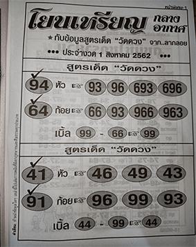 โยนเหรียญ 1/8/62