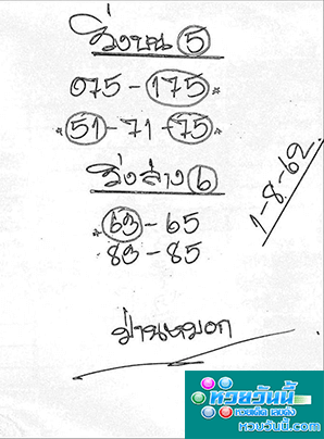 ม่านหมอก 1/8/62