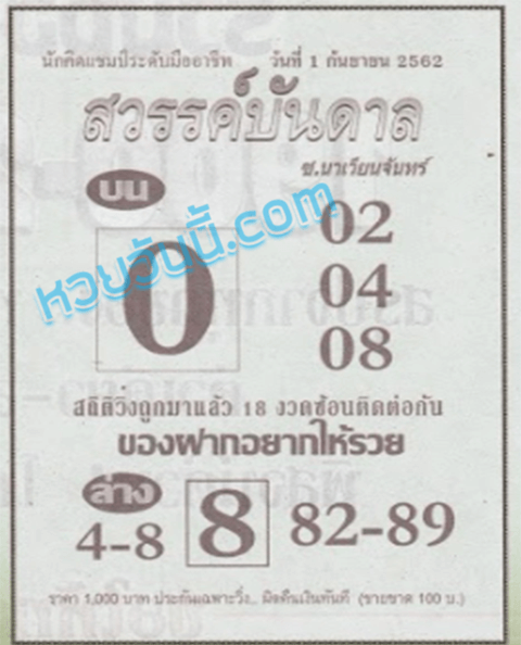 สวรรค์บันดาล 1/9/62