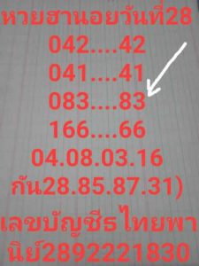 หวยฮานอยวันนี้ 28/8/62 ชุดที่6