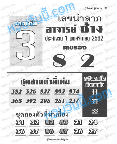 หวยอาจารย์ช้าง 1/11/62