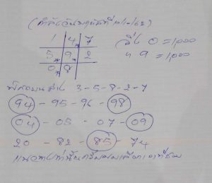 แจกสูตรหวยฮานอย 10/10/62ชุดที่ 9