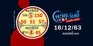 ปกหวยพม่าจัดให้ งวด 16/12/63