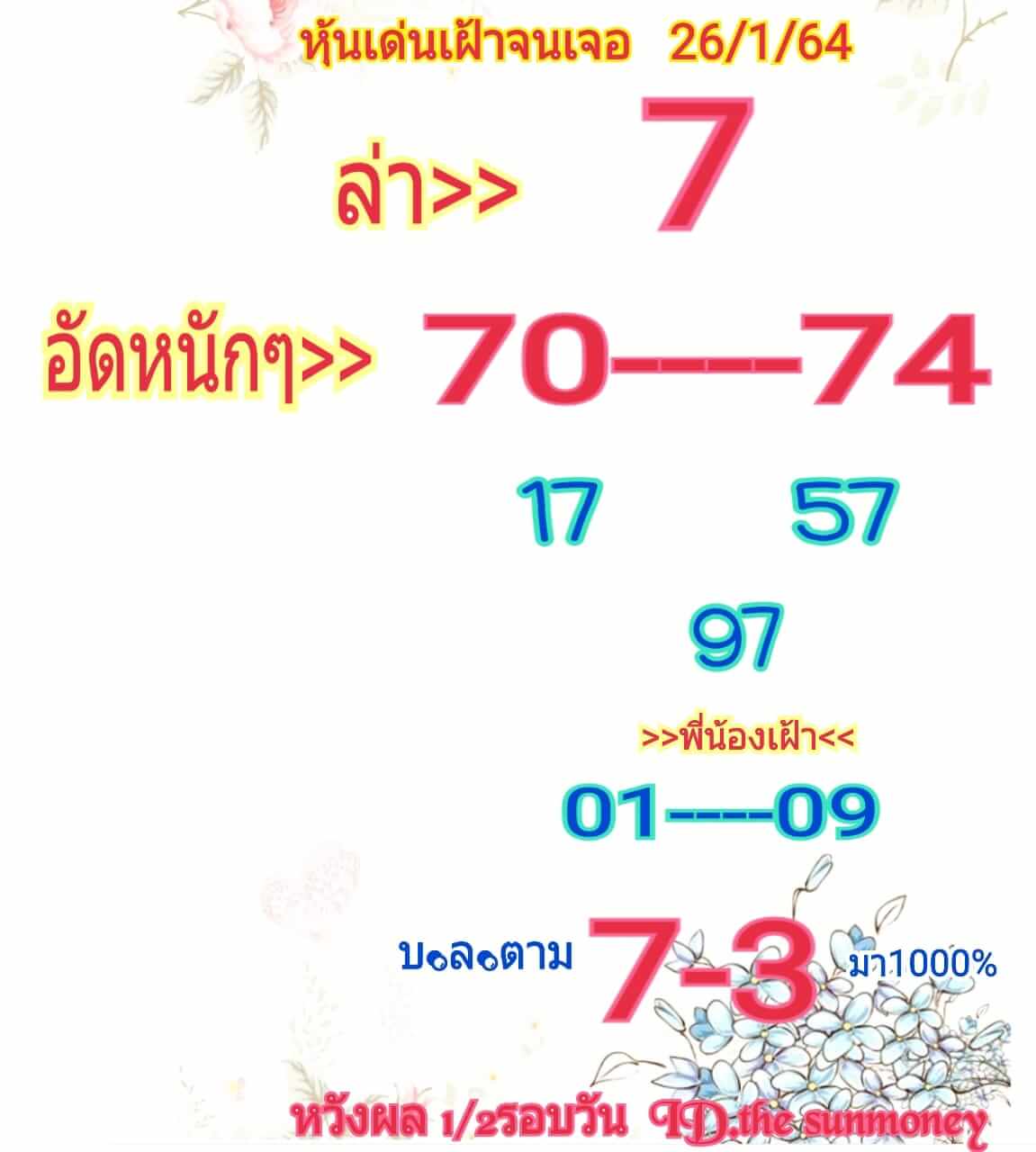 หวยหุ้นวันนี้ 26/1/64 ชุดที่1