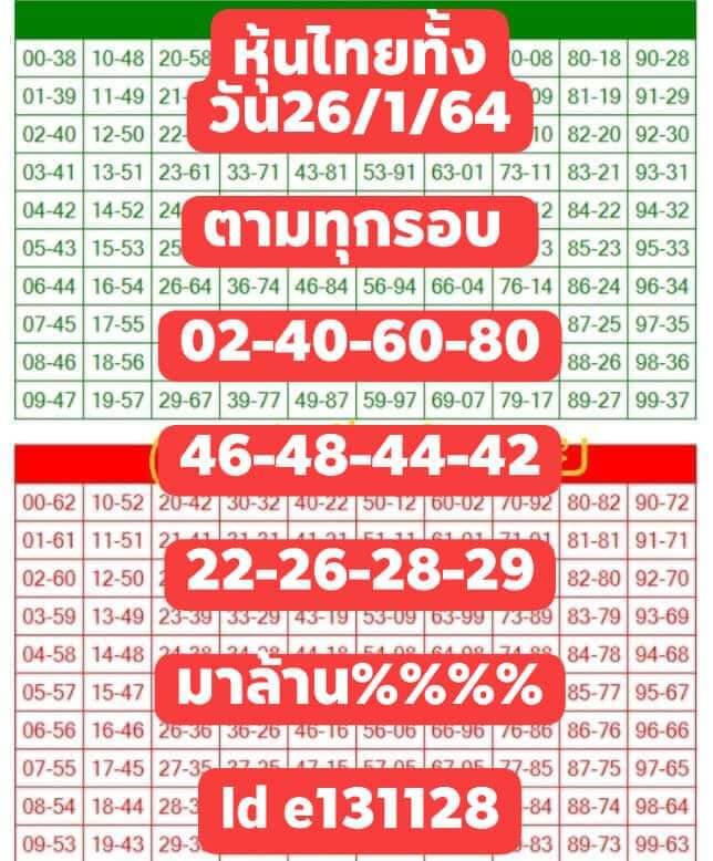 หวยหุ้นวันนี้ 26/1/64 ชุดที่5