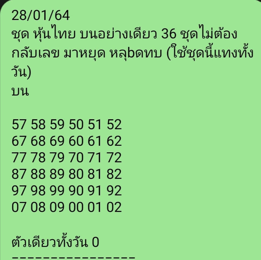 หวยหุ้นวันนี้ 28/1/64 ชุดที่2