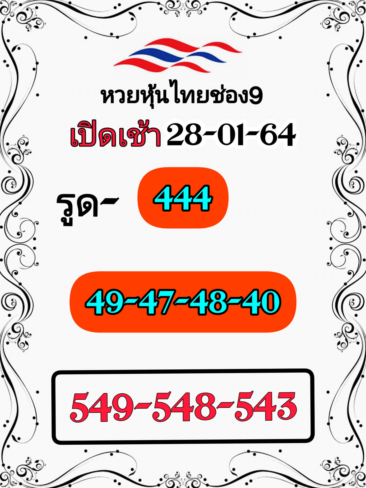 หวยหุ้นวันนี้ 28/1/64 ชุดที่9