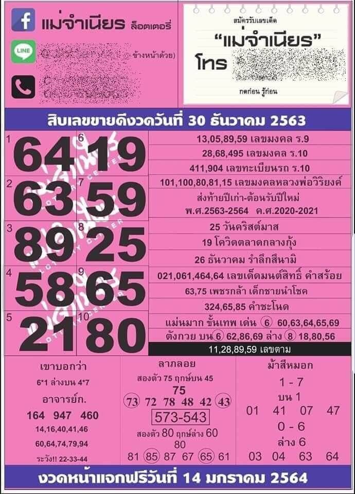 หวยแม่จำเนียร 30/1/.63