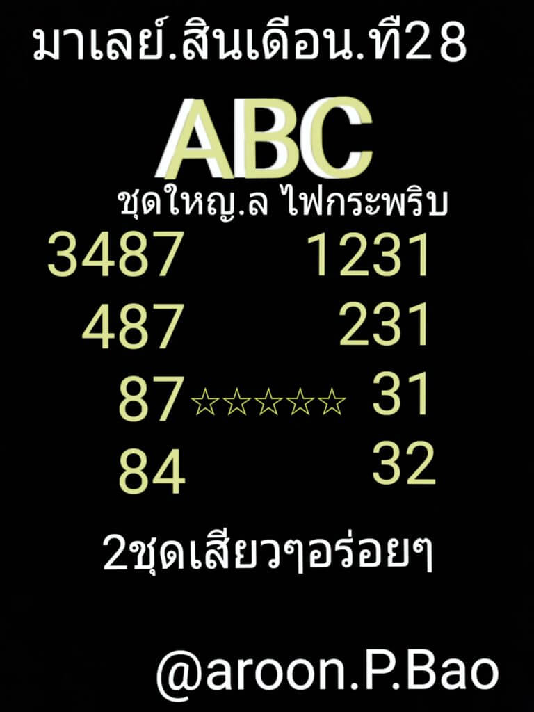 หวยมาเลย์วันนี้ 28/2/64 ชุดที่11