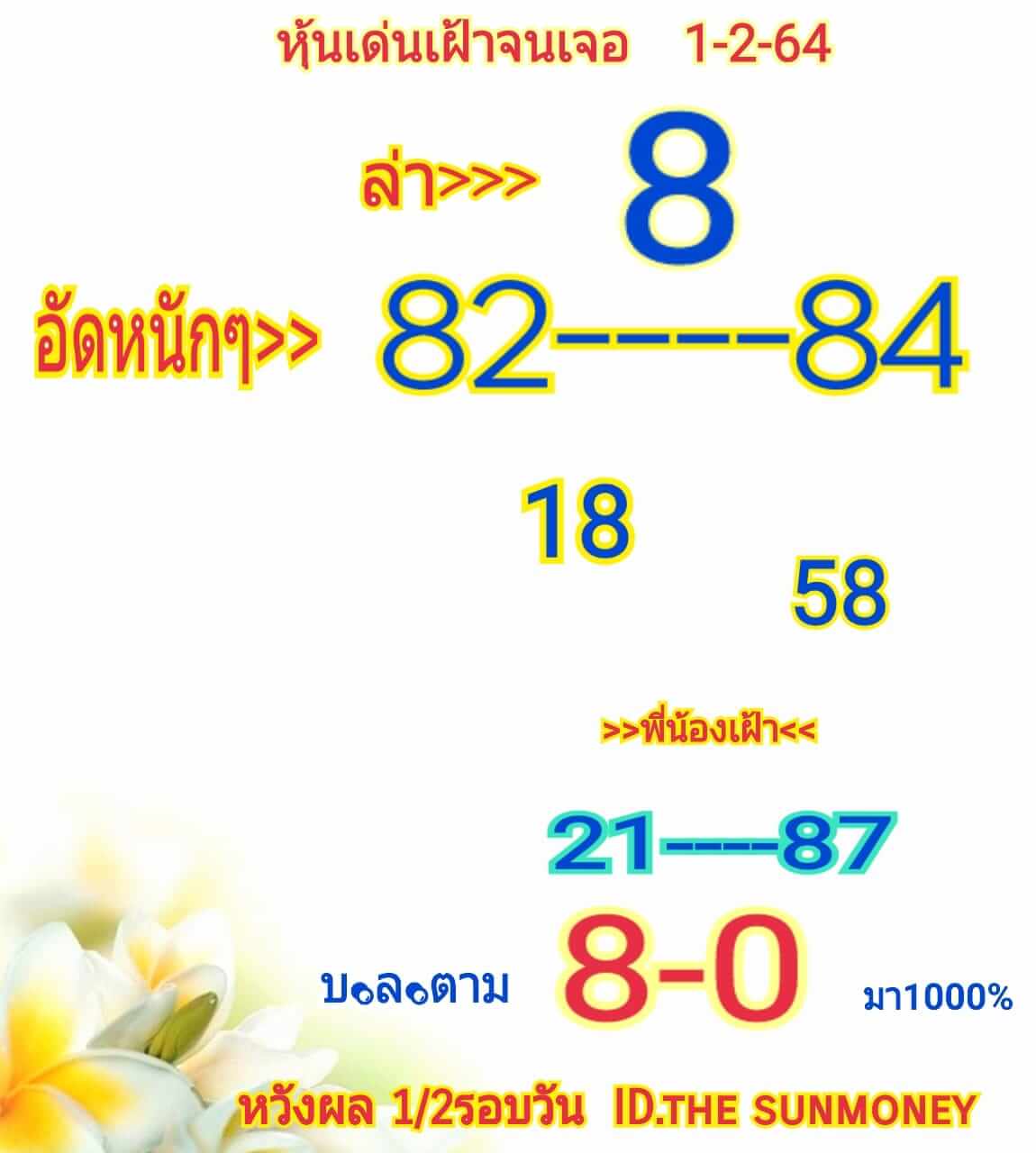 หวยหุ้นวันนี้ 1/2/64 ชุดที่13