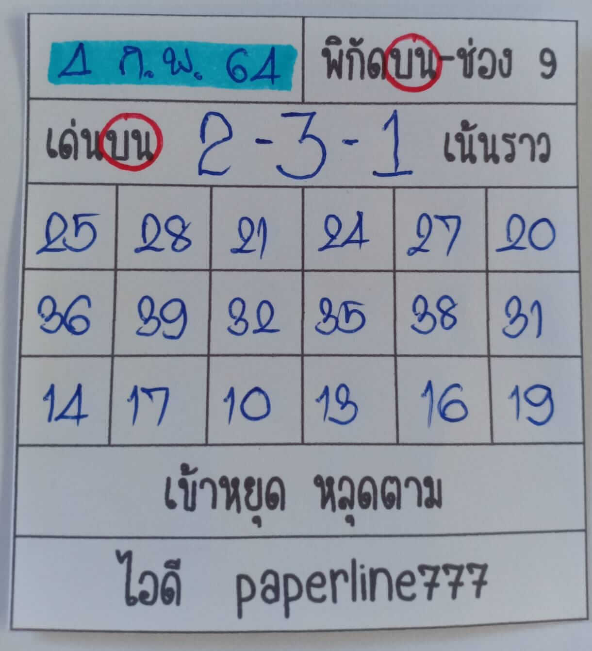 หวยหุ้นวันนี้ 4/2/64 ชุดที่10