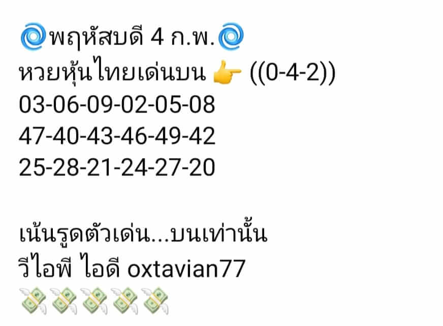 หวยหุ้นวันนี้ 4/2/64 ชุดที่11