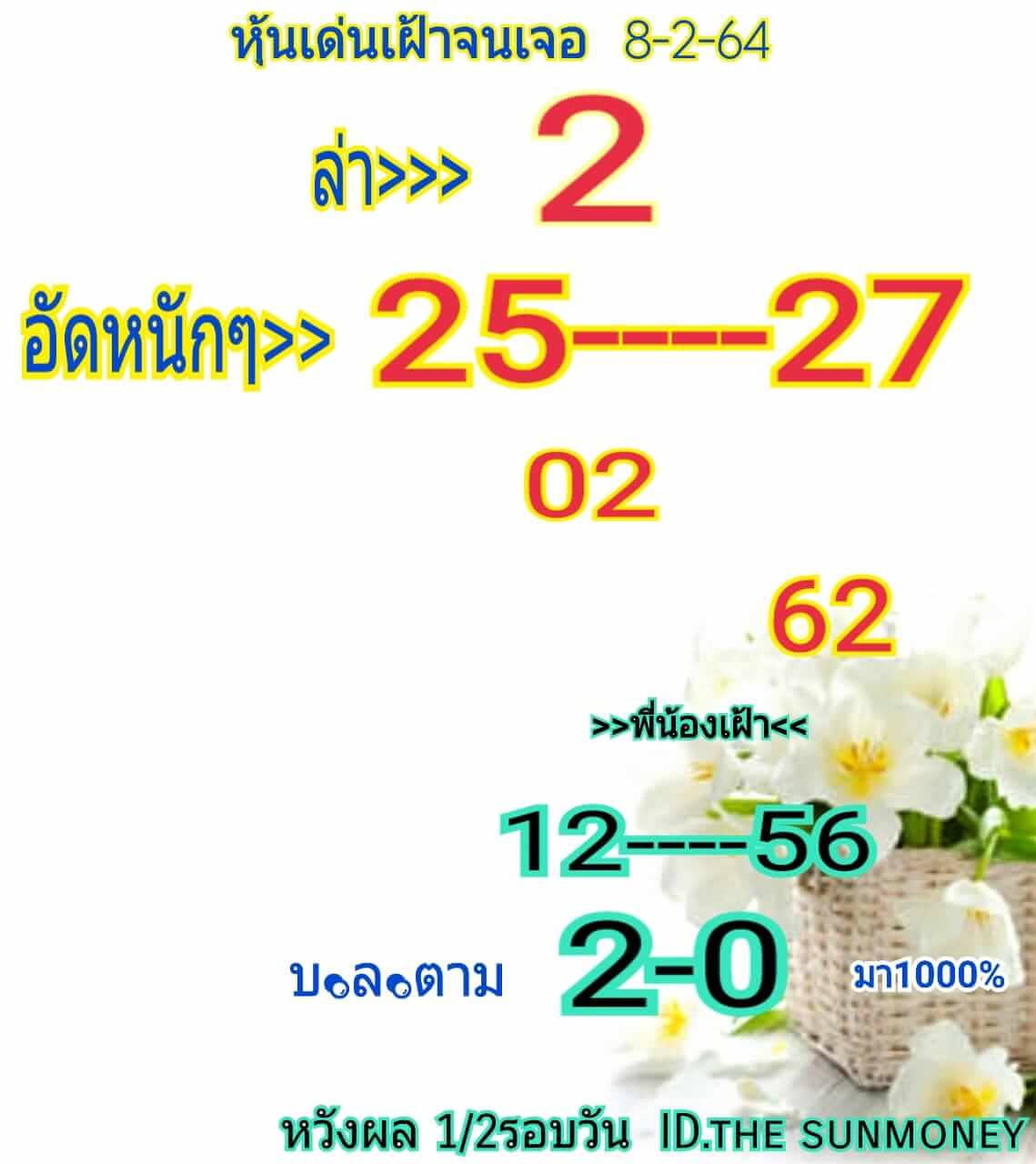 หวยหุ้นวันนี้ 8/2/64 ชุดที่8