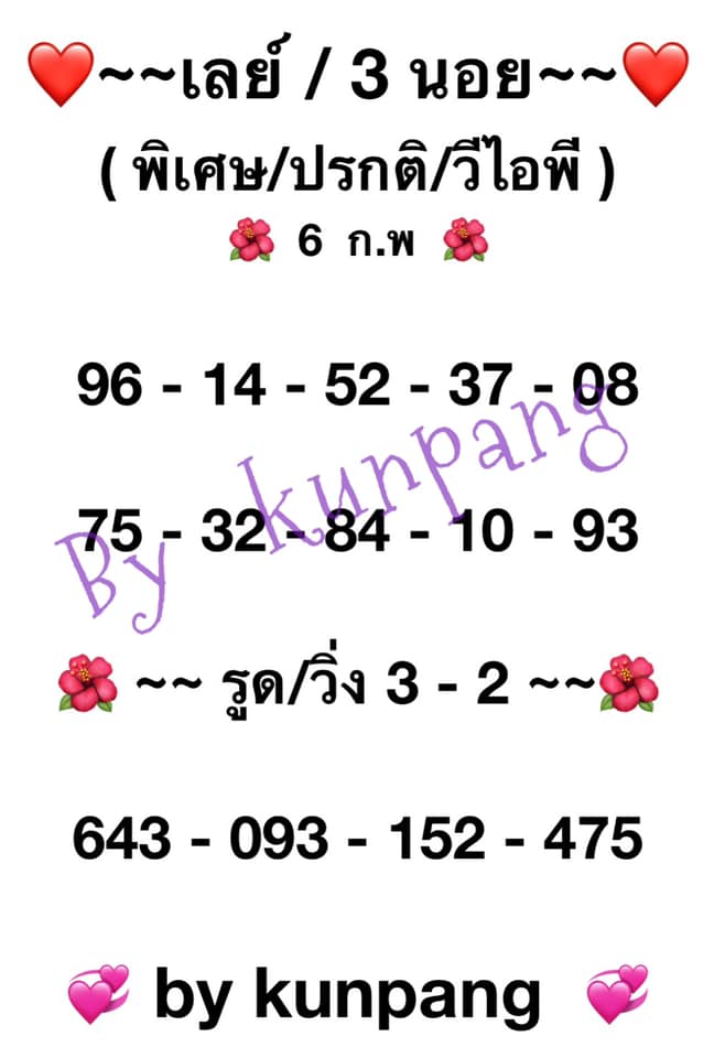 หวยฮานอยวันนี้ 6/2/64 ชุดที่12