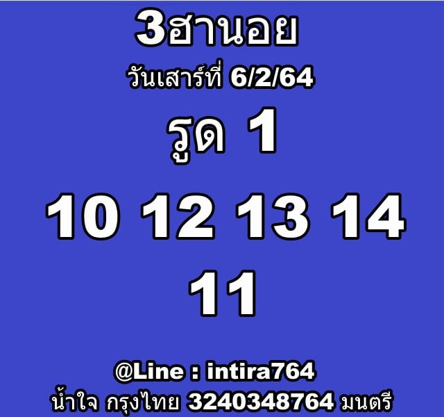 หวยฮานอยวันนี้ 6/2/64 ชุดที่15