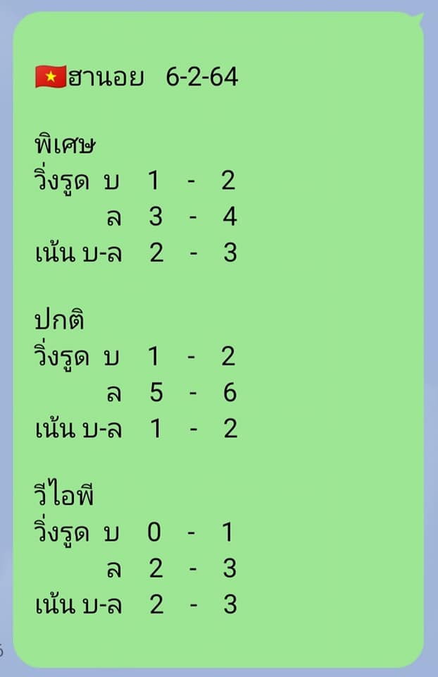 หวยฮานอยวันนี้ 6/2/64 ชุดที่5