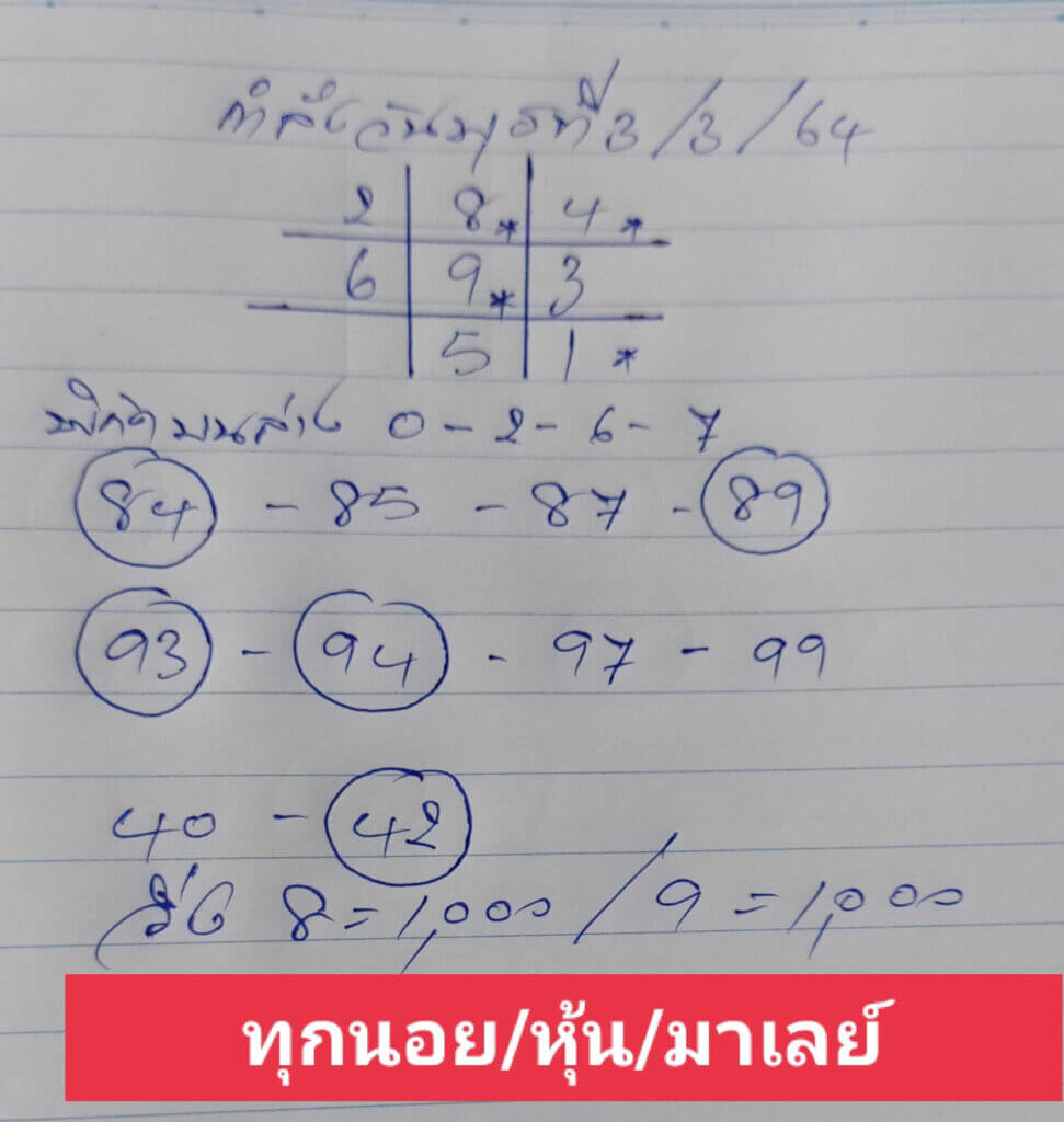 หวยมาเลย์วันนี้ 3/3/64 ชุดที่11