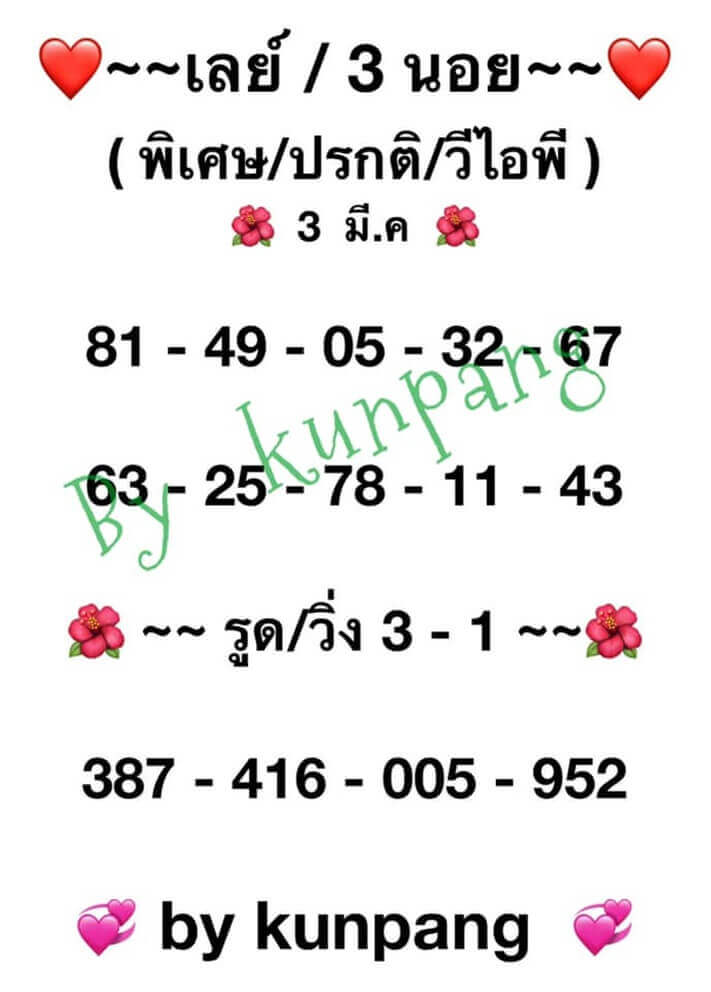 หวยมาเลย์วันนี้ 3/3/64 ชุดที่2