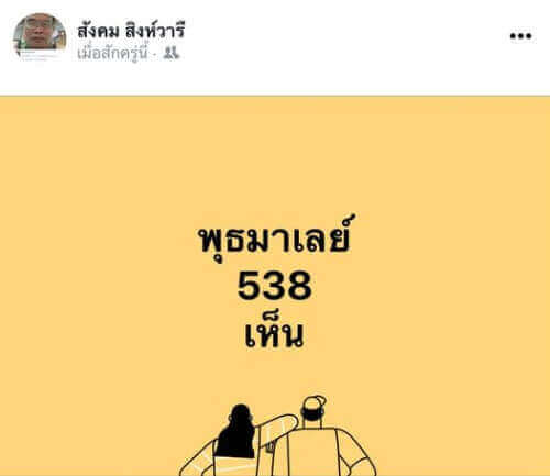 หวยมาเลย์วันนี้ 3/3/64 ชุดที่6