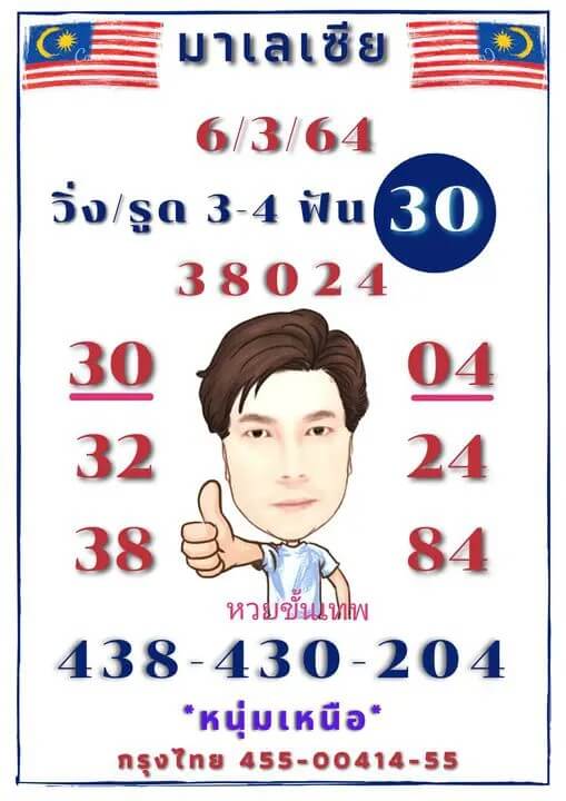 หวยมาเลย์วันนี้ 6/3/64 ชุดที่9