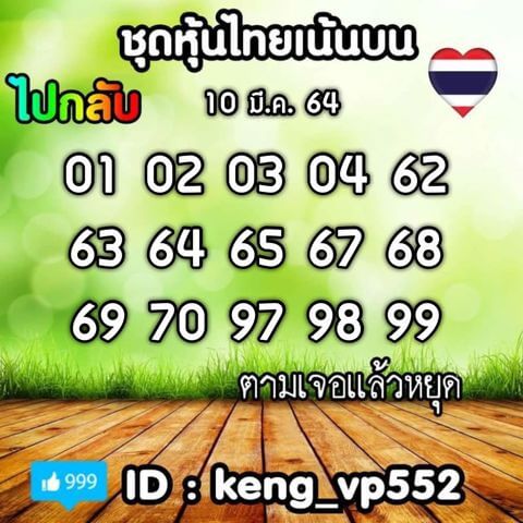 หวยหุ้นวันนี้ 10/3/64 ชุดที่1