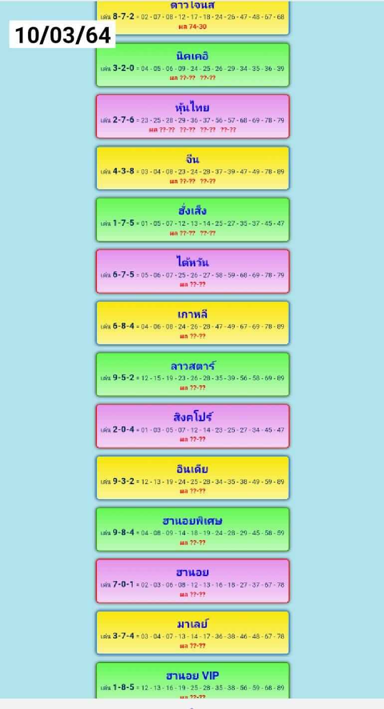 หวยหุ้นวันนี้ 10/3/64 ชุดที่5