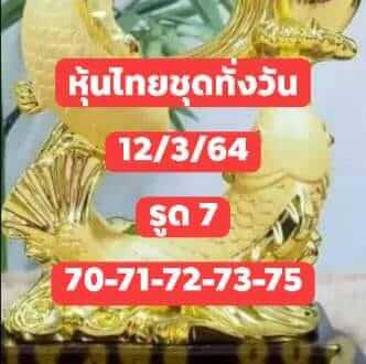 หวยหุ้นวันนี้ 12/3/64 ชุดที่12