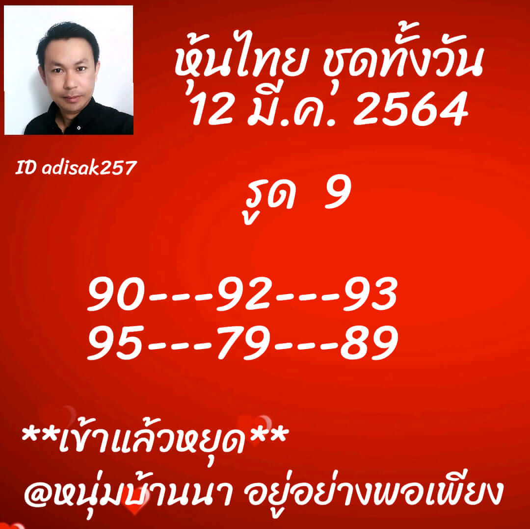 หวยหุ้นวันนี้ 12/3/64 ชุดที่4